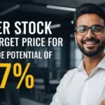 Power Stock Got 17 Percente Up Target Price
